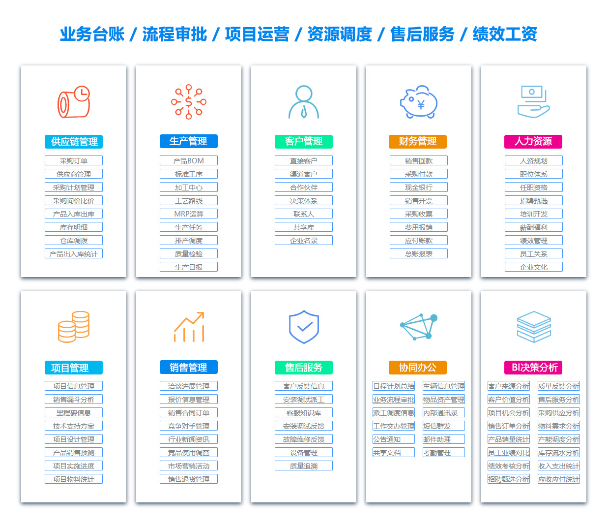 洛阳ERP系统 洛阳ERP系统